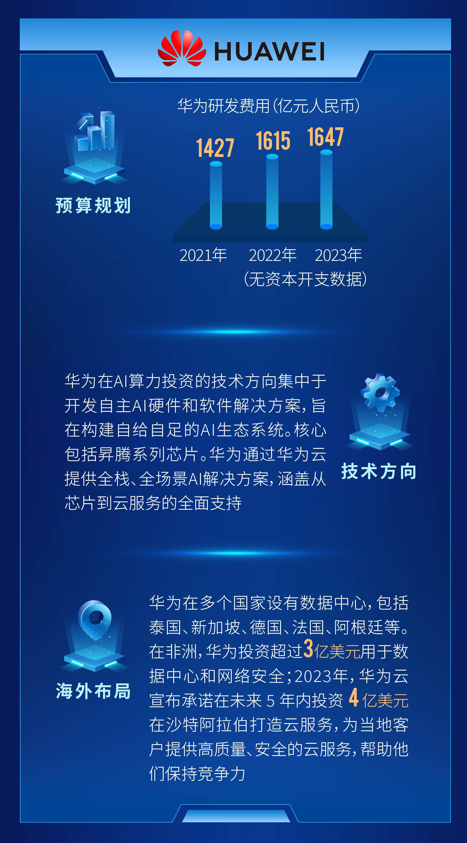 科力远：拟新增投资5亿元参与储能产业基金扩募