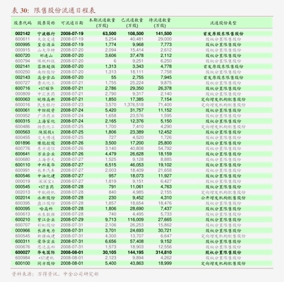 国海富兰克林基金王晓宁：国内外政策变化为A股创造良好宏观环境