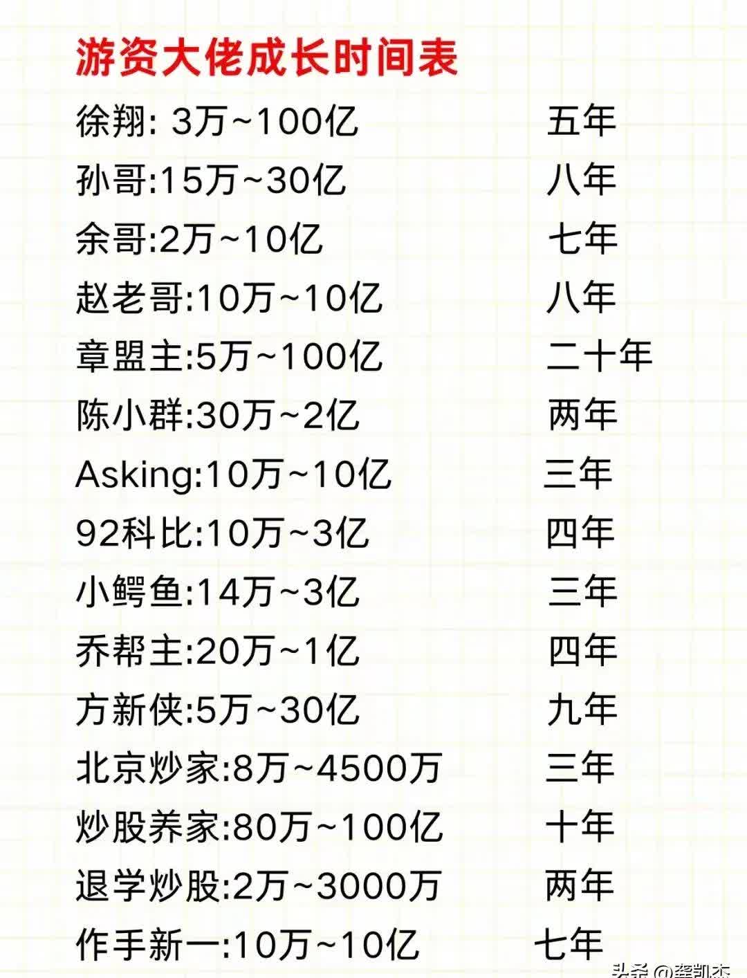 揭秘本周大宗交易：498笔大宗交易成交56.98亿元，机构席位扫货这8只个股（附名单）