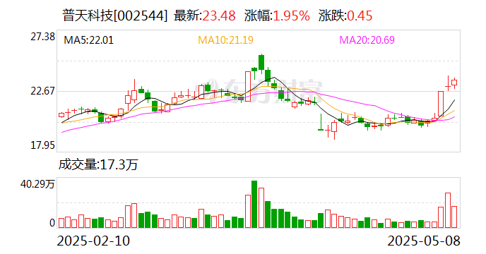 揭秘本周大宗交易：498笔大宗交易成交56.98亿元，机构席位扫货这8只个股（附名单）