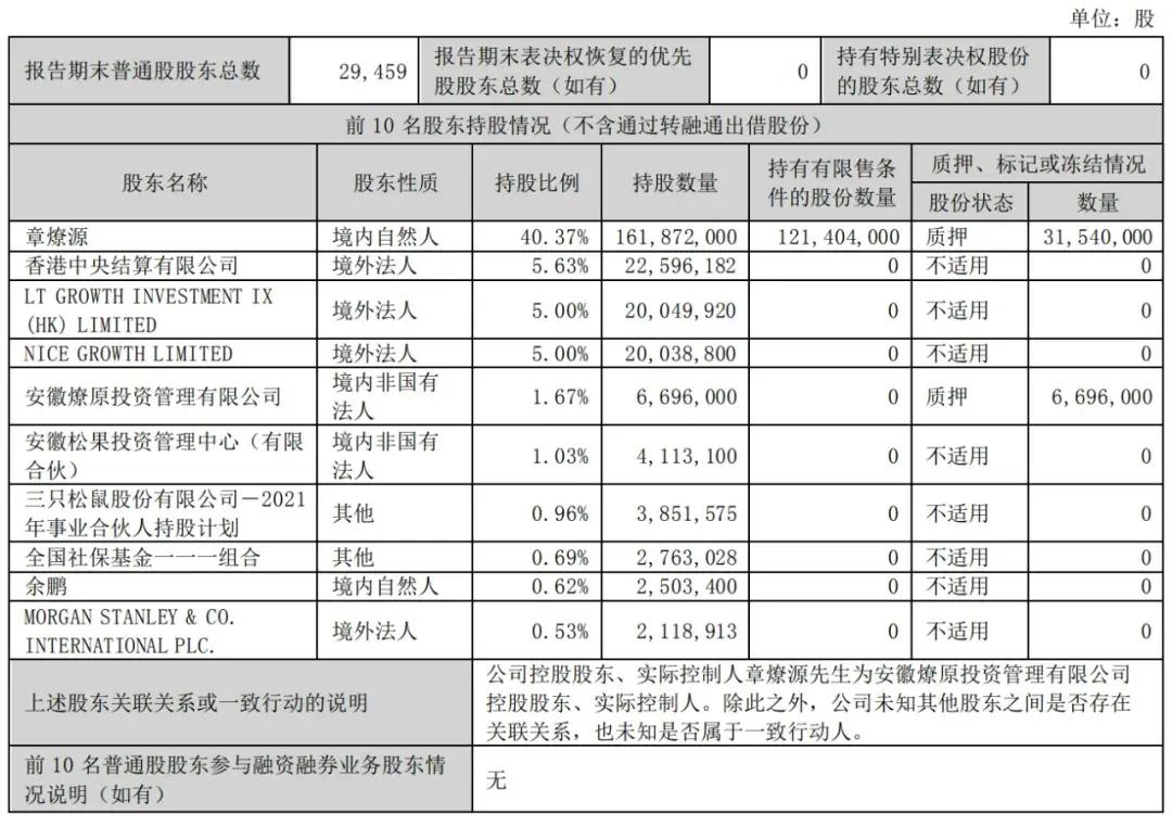 力星股份：董事、副总经理王嵘拟减持不超过85万股