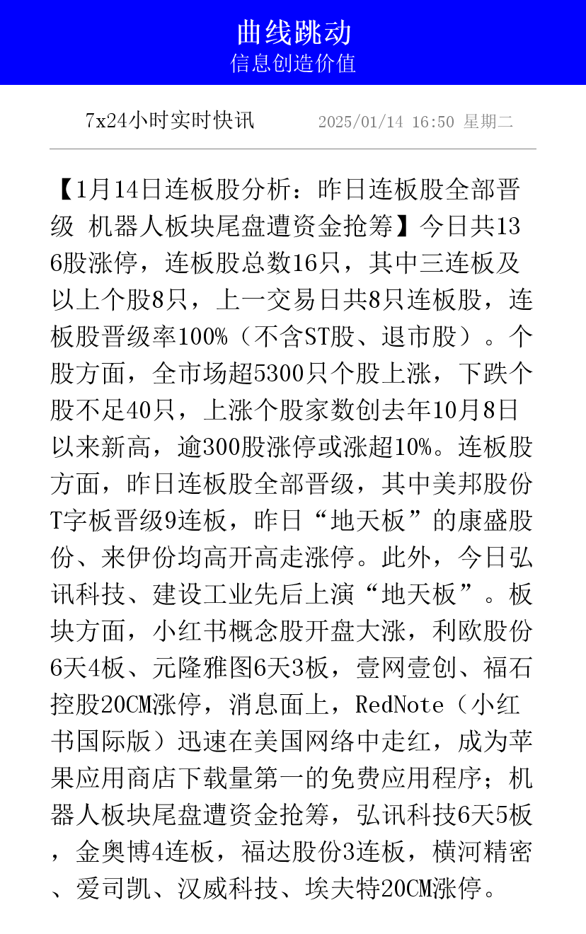 刚刚，A50直线跳水！4连板牛股，“天地板”！