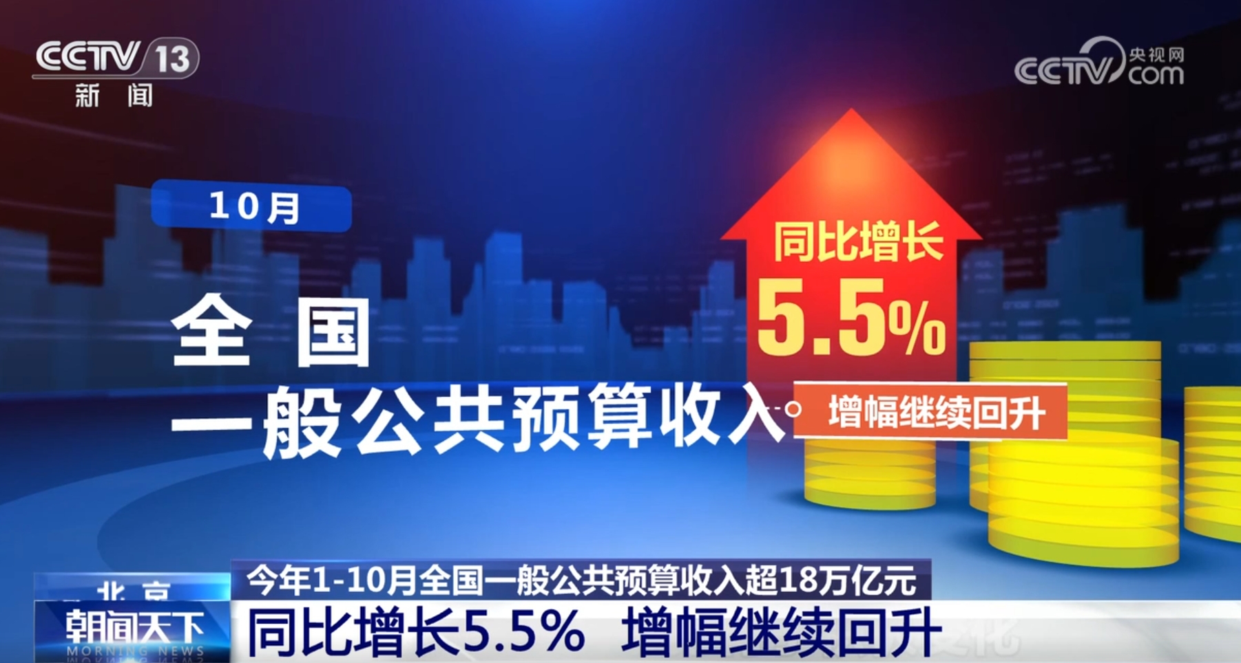 重要数据出炉，财政部最新发布！