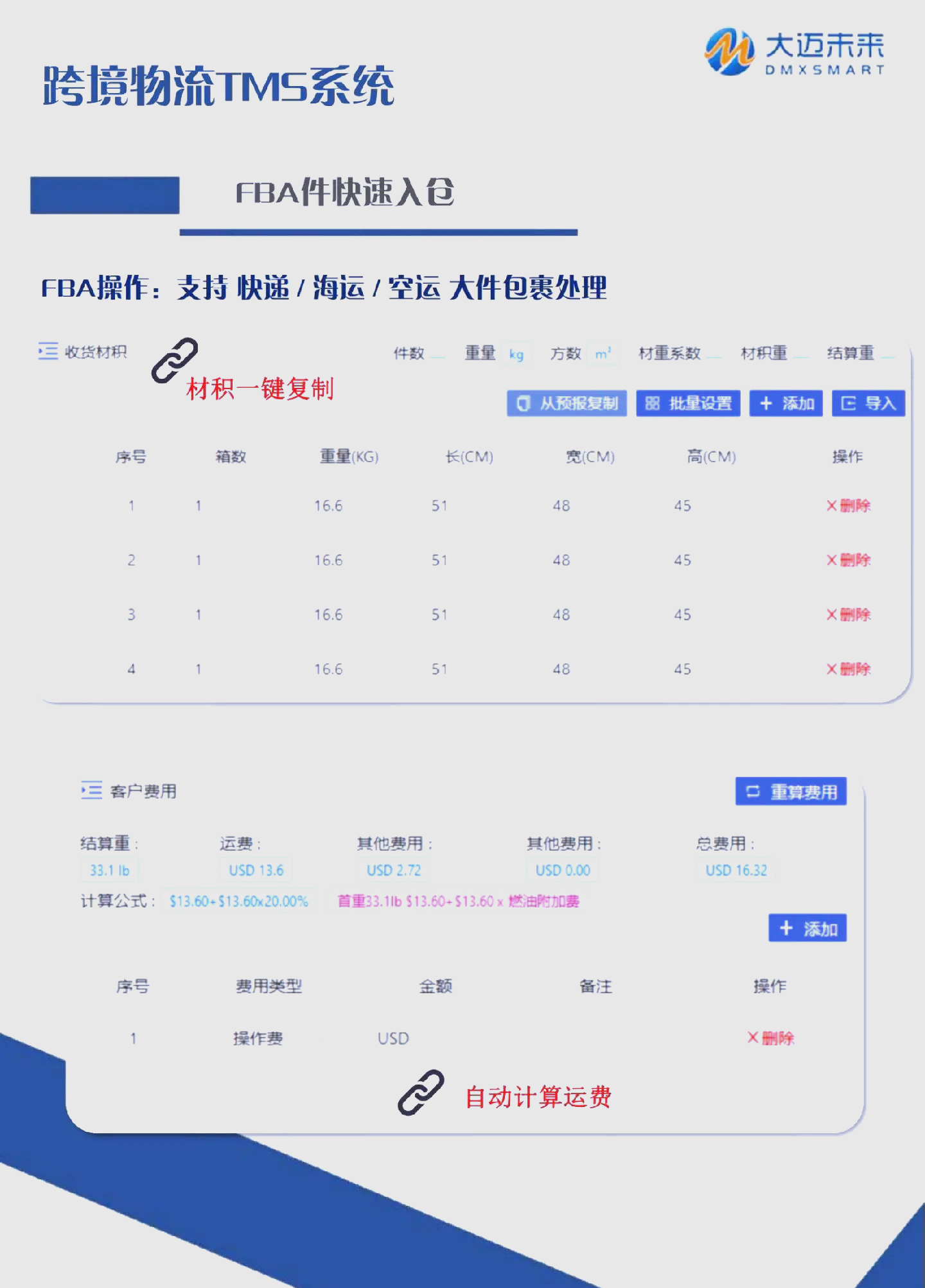 重磅！李家超发声：将香港打造成为区内的跨境电商物流配送中心
