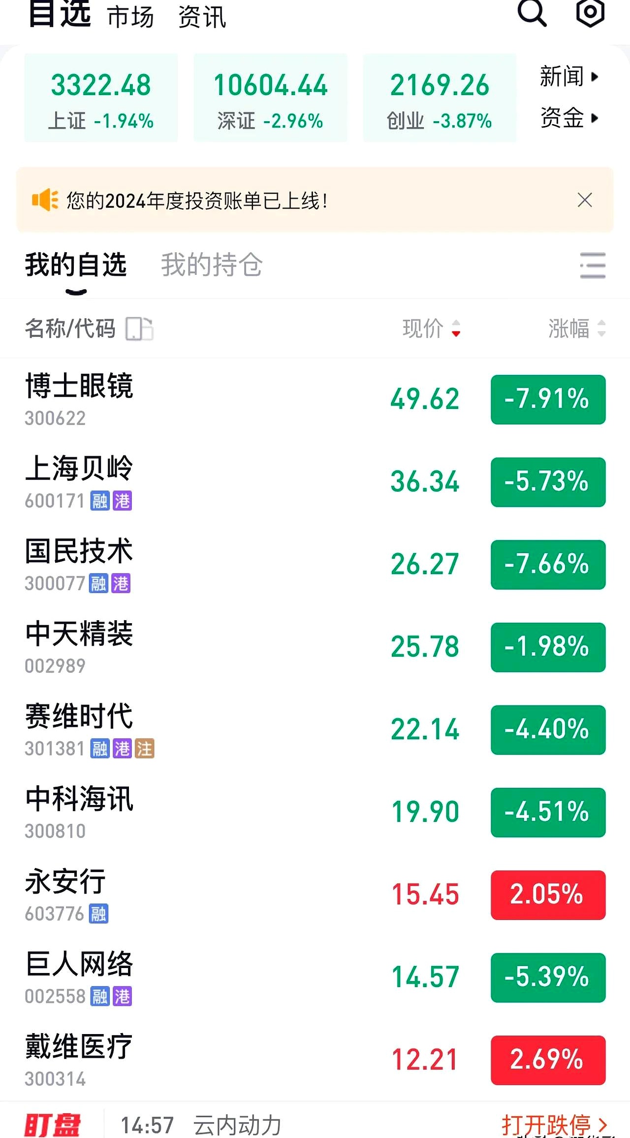 五年亏超13亿！湊湊扩张埋雷，呷哺呷哺降价也救不了低迷翻座率