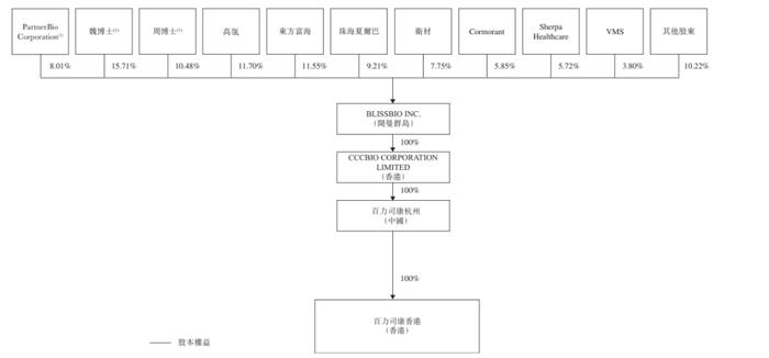 立讯精密正式递表赴港IPO 全球化步伐提速