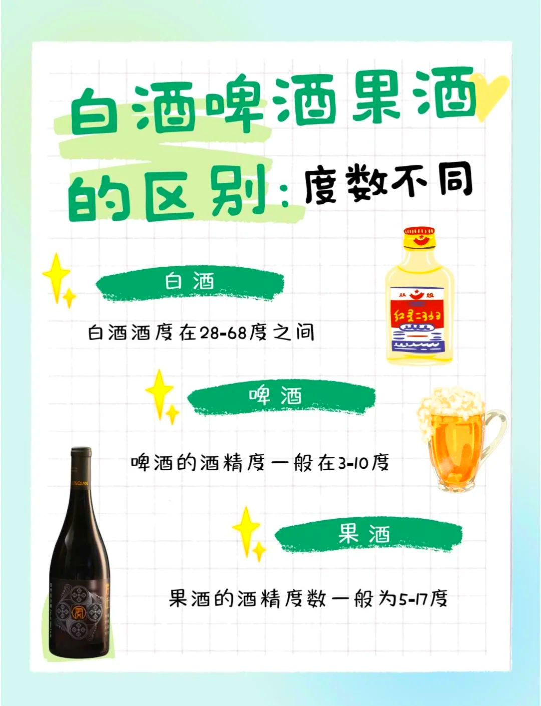啤酒销量重回正增长，白酒营收下滑超三成！华润啤酒上半年遭遇“冰火两重天”