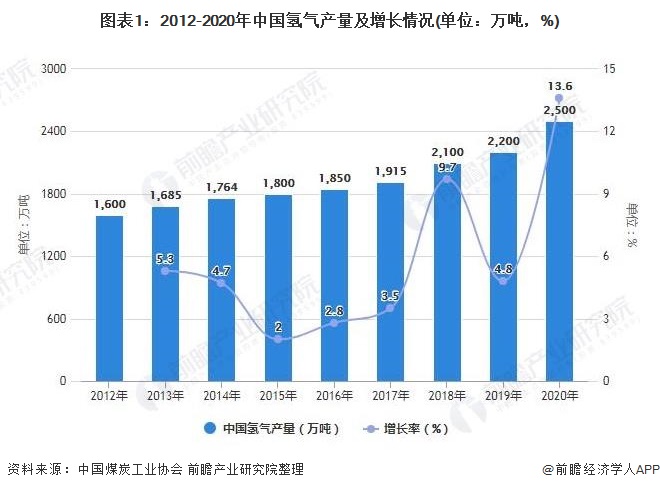 前瞻布局全球产能，和而泰跨国交付优势持续放大