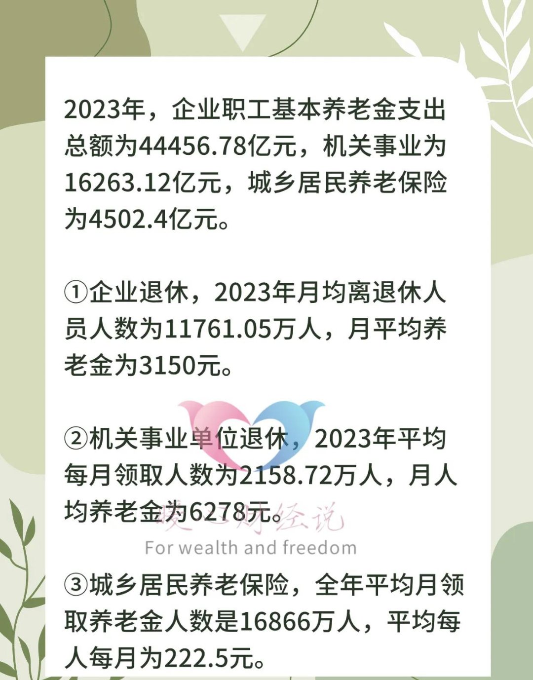 财政部将开展养老保险全国统筹调剂；中办、国办：加强数字人民币试点应用场景创新丨金融早参