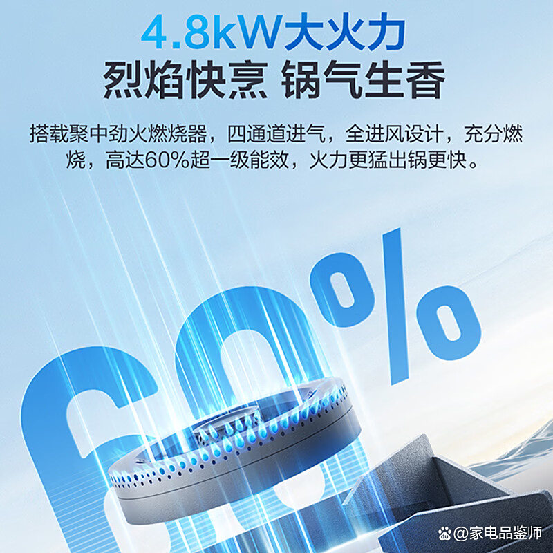 老板电器获得实用新型专利授权：“燃烧器及燃气灶”