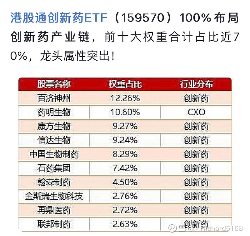 10款创新医疗器械产品进入创新通道，医疗器械ETF（562600）近5个交易日净流入4282万元