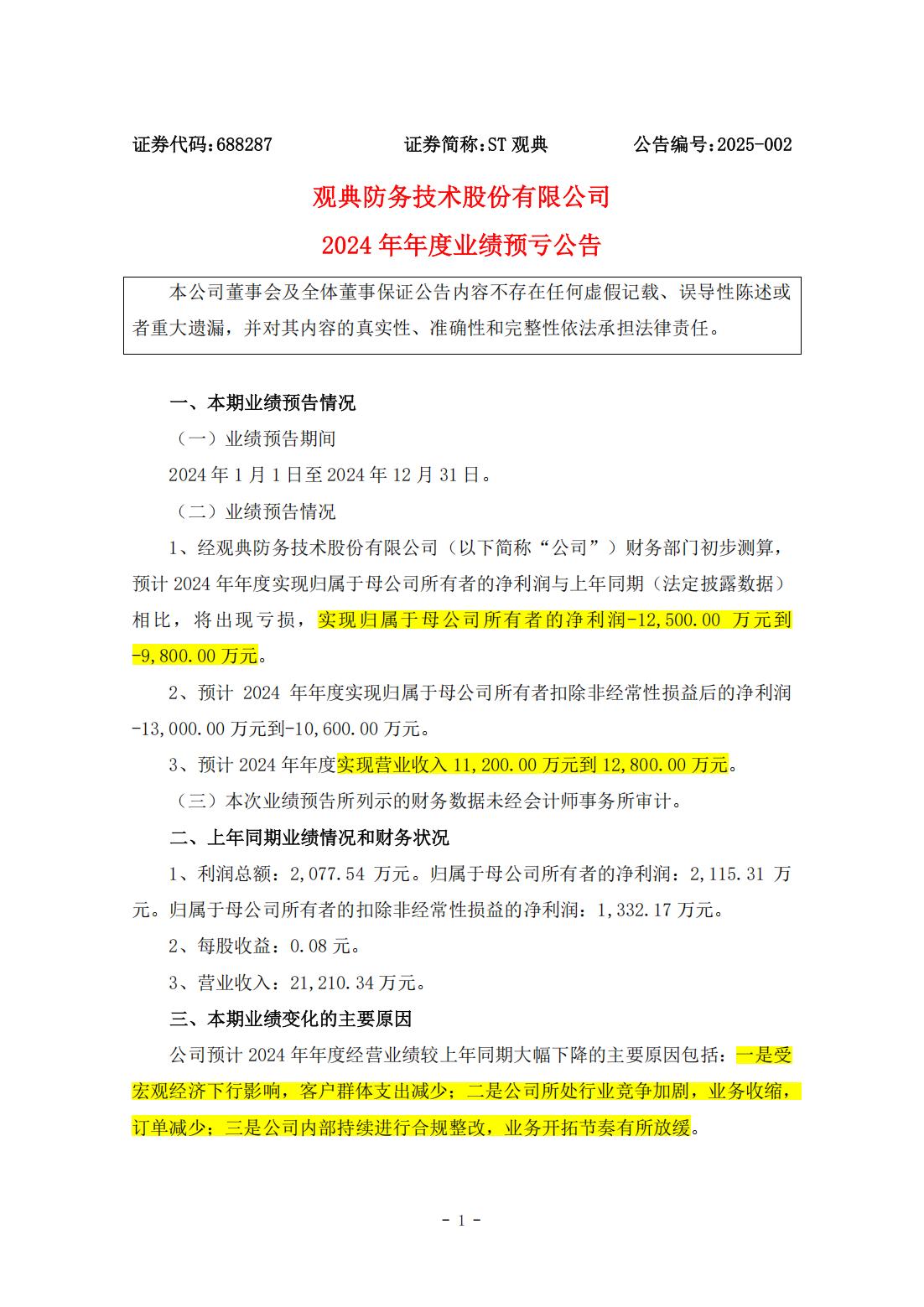 大连圣亚：上半年净亏损1589.87万元，同比由盈转亏