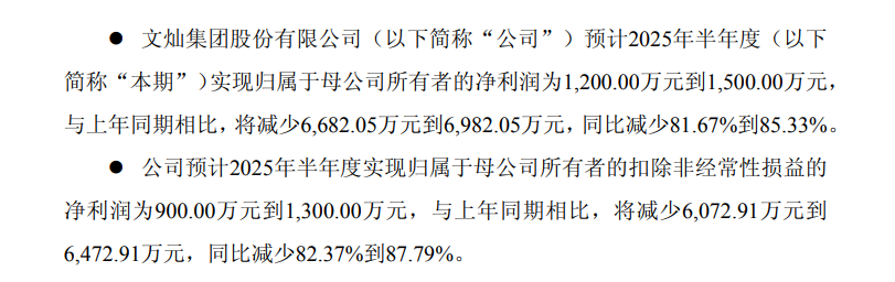 文灿股份：上半年净利润1311万元，同比下降83.98%
