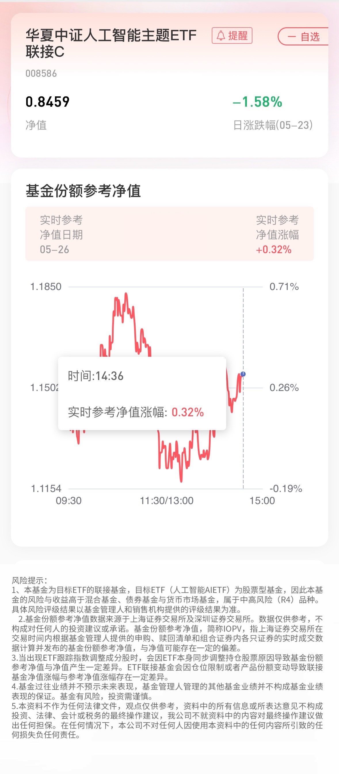 中证转债指数收涨0.36%