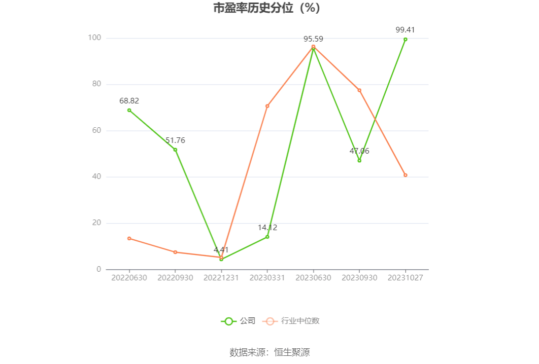 腾亚精工等新设传动科技公司 含AI及机器人业务