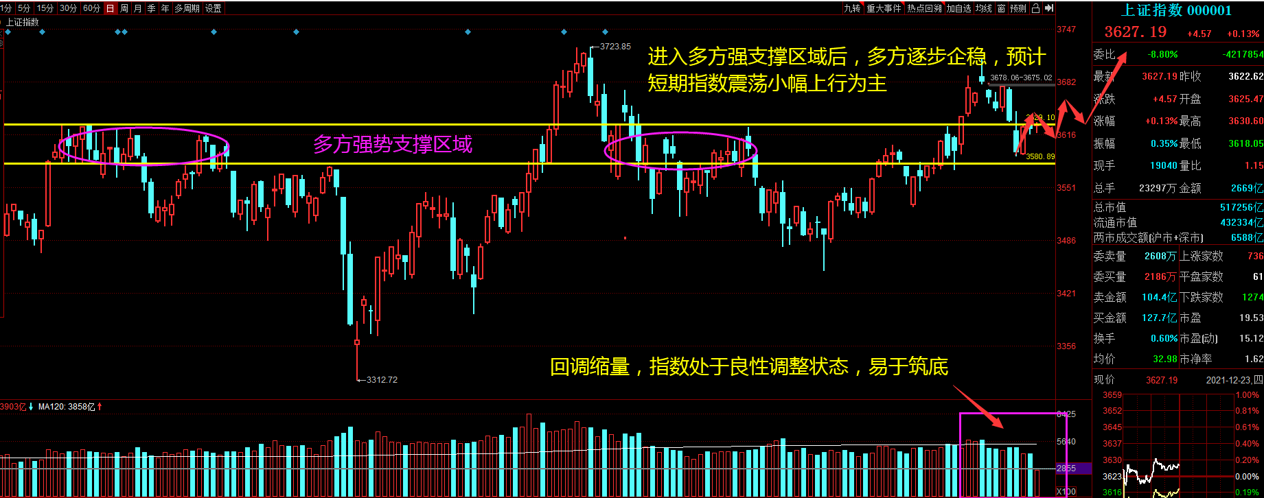 银行板块震荡拉升 江苏银行涨超3%