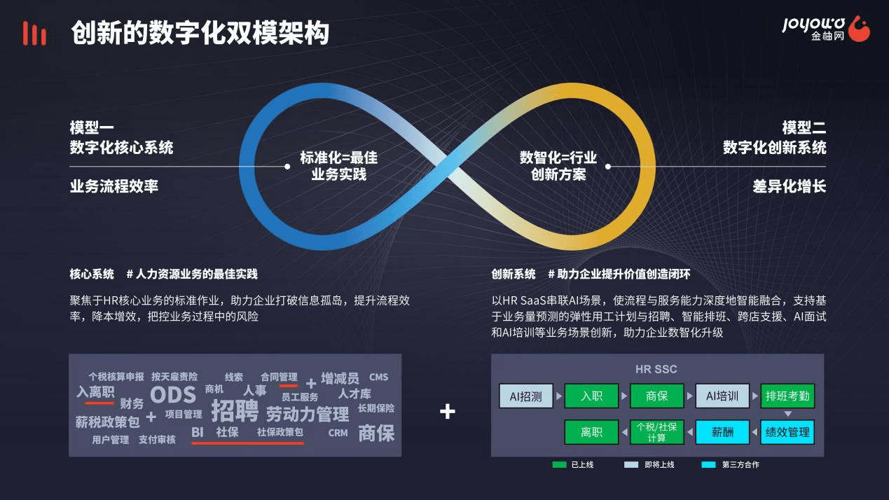 科力远：子公司研发产品应用于SOFC阴极集流体 已为7家客户送样测试