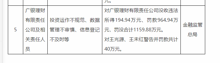 收益走低！招银、广银6只现金类理财近3月平均七日年化低于1%