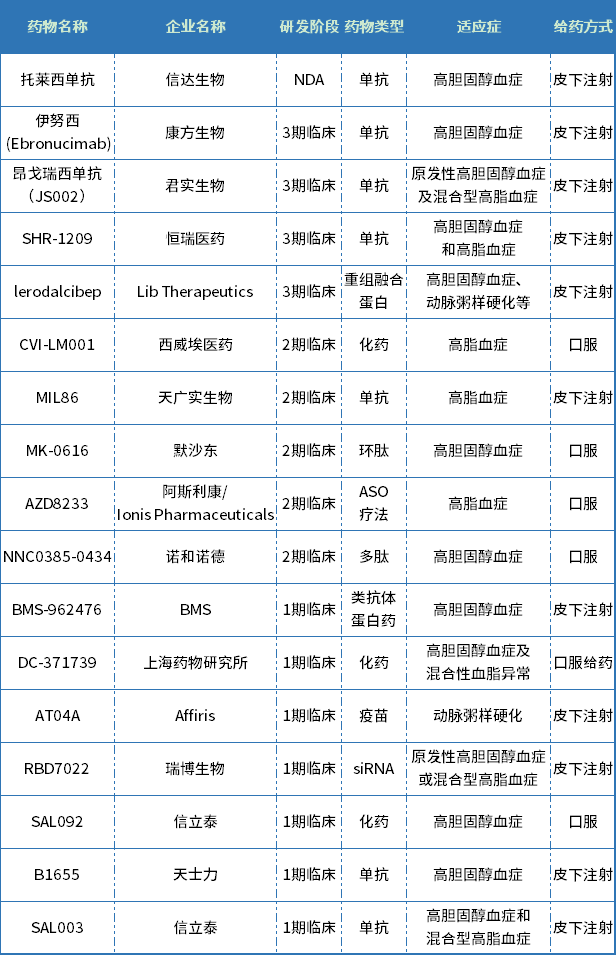 招银国际：定价6亿美元双期限品种美元浮息债券