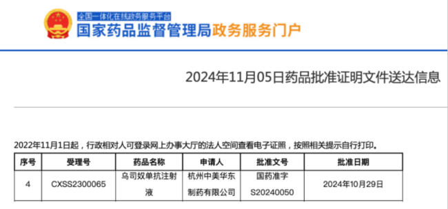 招银国际：定价6亿美元双期限品种美元浮息债券