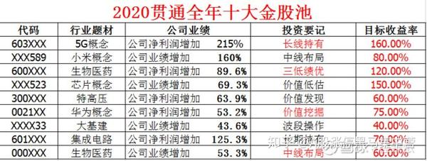 AI手机概念上涨2.77%，5股主力资金净流入超亿元