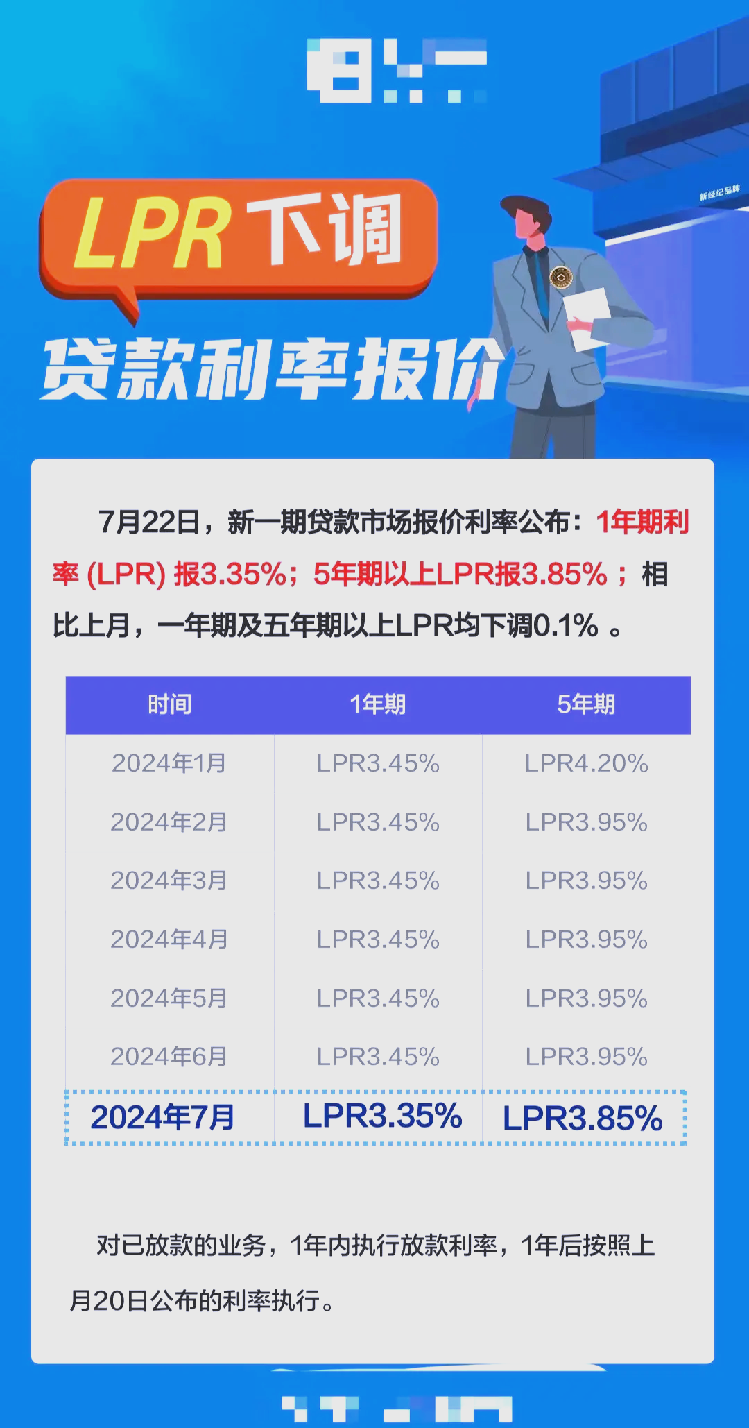 LPR连续三月不变 货币政策聚焦防空转、优结构和降非息成本