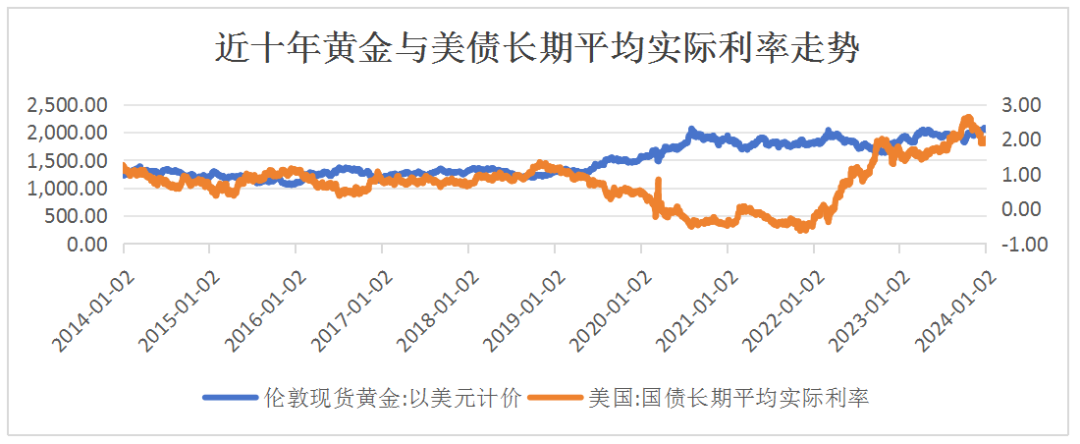 美联储7月会议纪要仍持谨慎立场 美债收益率盘中短暂回升