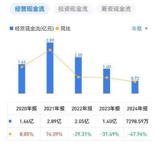 济民健康龙虎榜数据（8月20日）