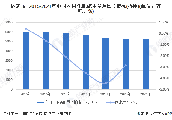 维拉纳国际机场今年上半年货运量34,573吨