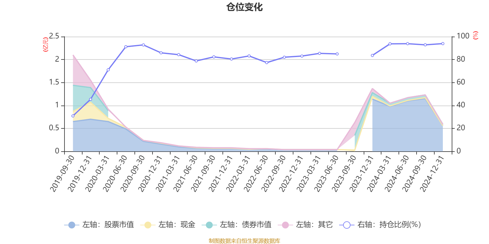映翰通：2025年半年度净利润约6735万元，同比增加26.07%