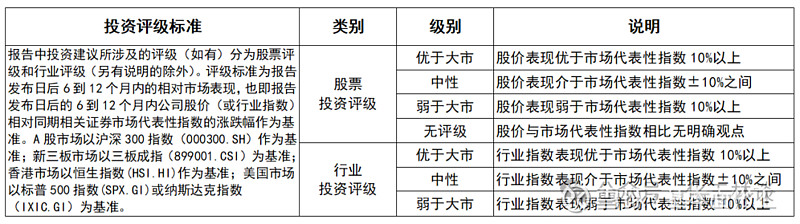 国信证券发布伟星新材研报，2025年中报点评：经营业绩承压，坚守质量重回报