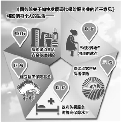 中国太保苏罡：以股息价值策略为核心，保险投资迎来三大机遇