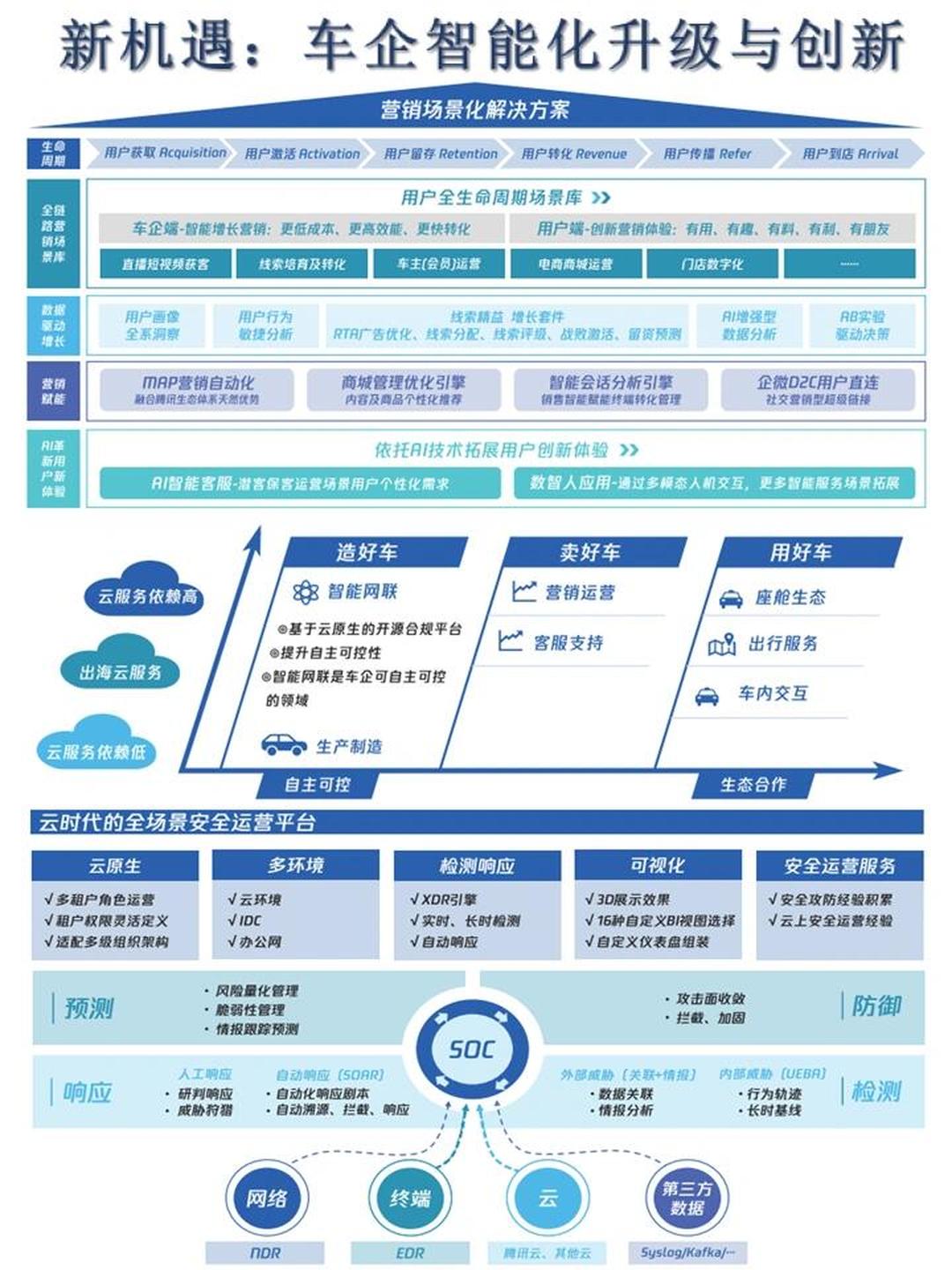 斑马智行赴港IPO：阿里分拆智能汽车业务