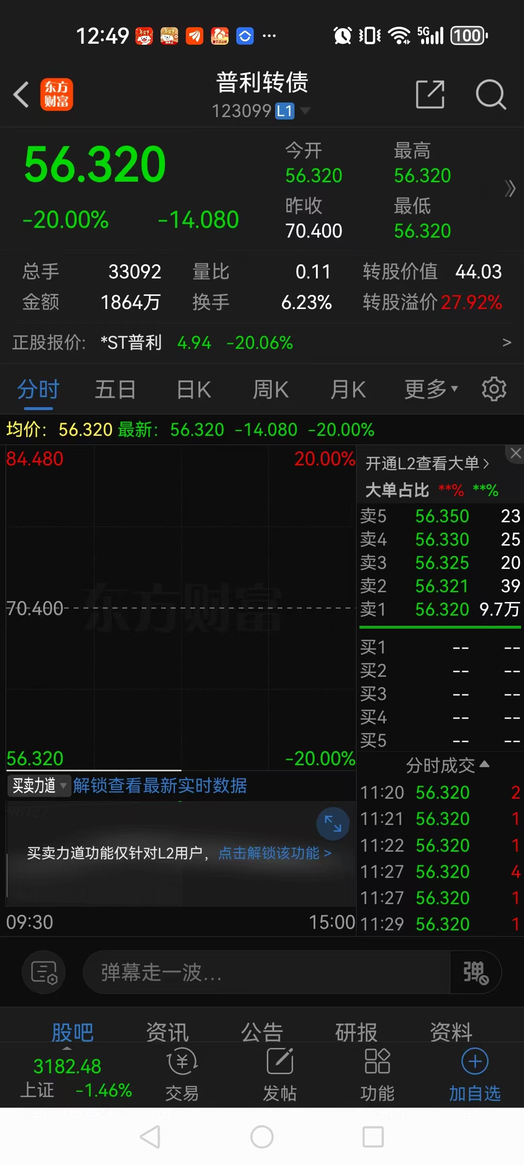 罗普特：上半年亏损4737.46万元
