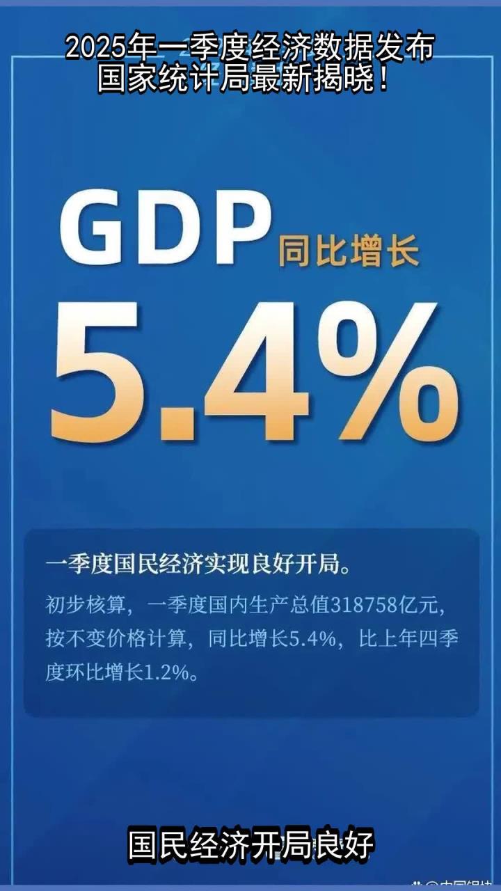 2025年第一季度阿尔及利亚油气行业产量继续下降