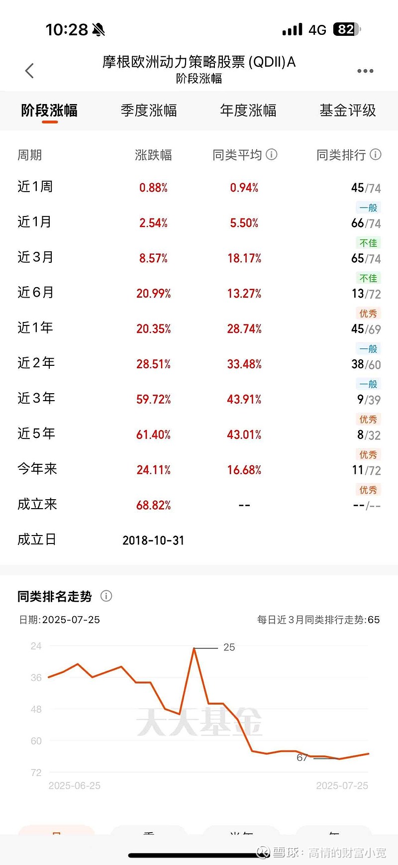 半导体板块午后再度走强 海光信息涨停