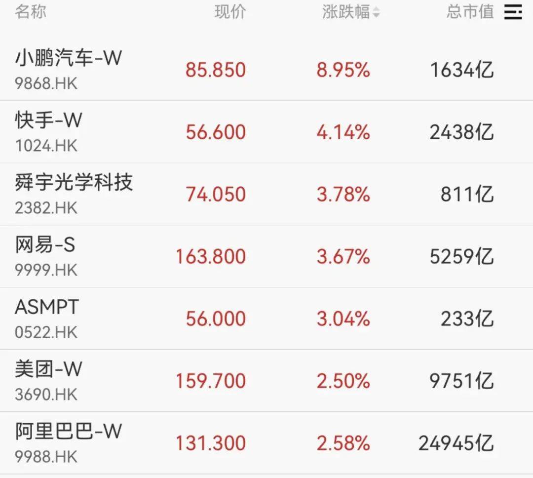 深夜，全线爆发！鲍威尔，重磅发声！
