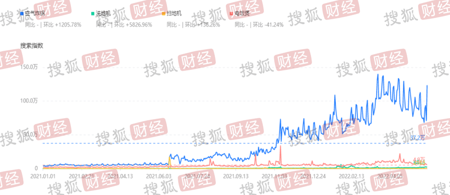 中文在线：2025年上半年营收同比增长20.40% 科技赋能文化出海加速