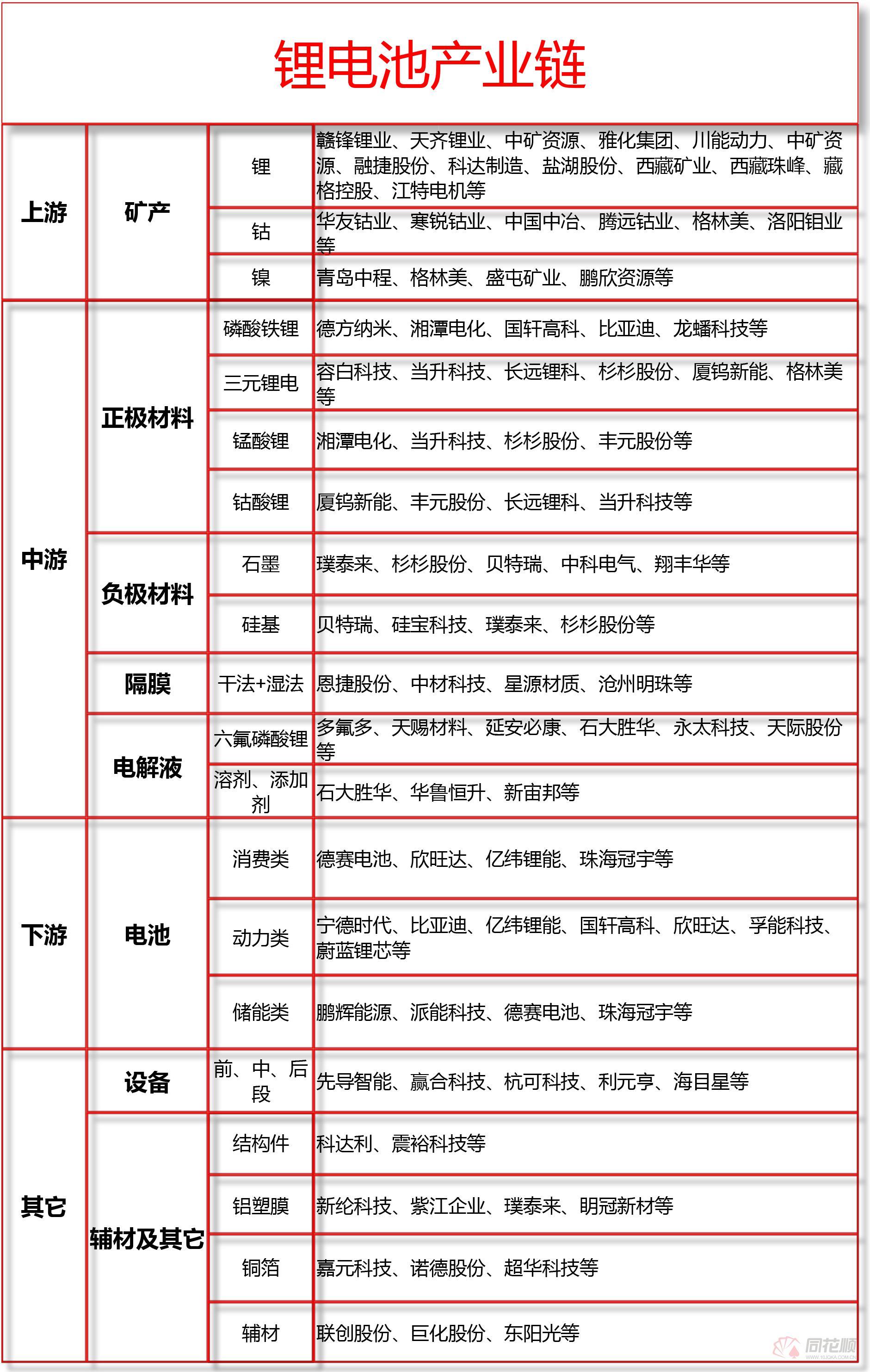 8月22日重要资讯一览