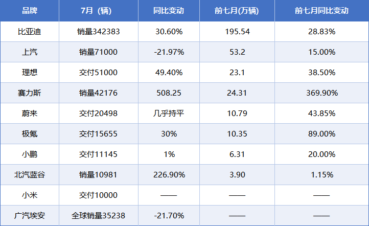 柬埔寨今年前7个月服装鞋类出口超78亿美元 同比增长23%