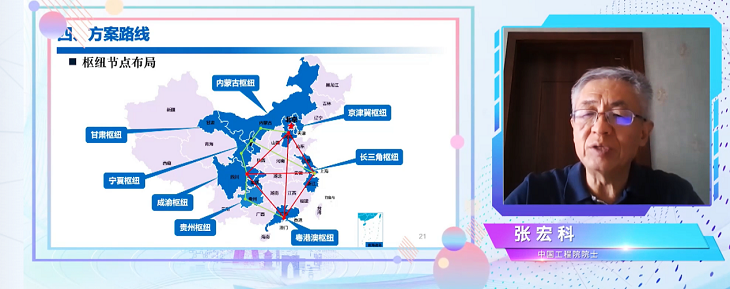 中国算力平台全面贯通