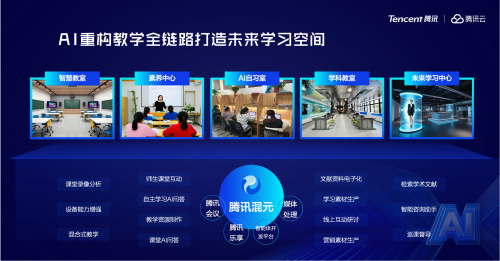 中国算力平台全面贯通