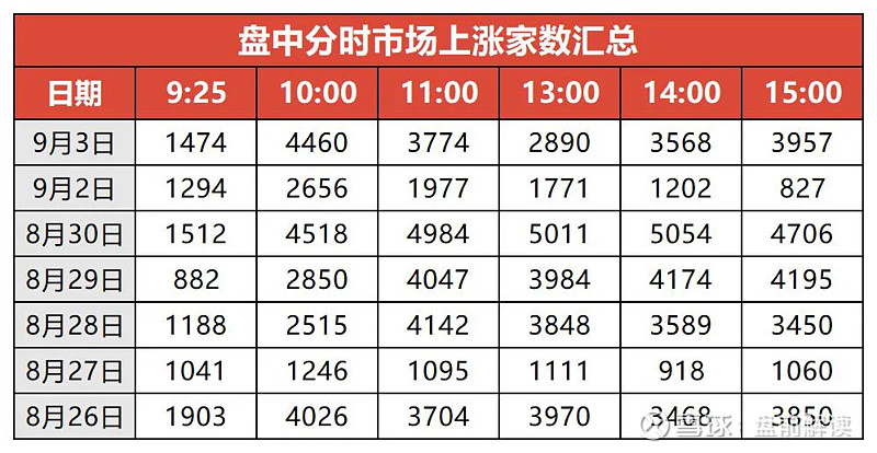 科森科技龙虎榜：营业部净买入1.30亿元