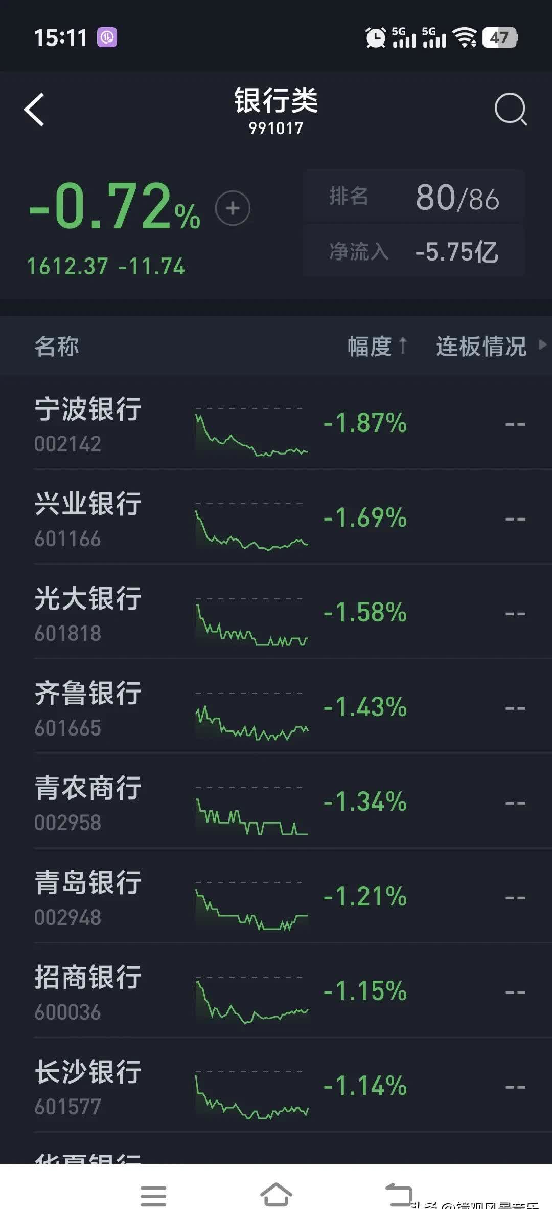 浙大网新涨停，沪股通净买入9476.90万元