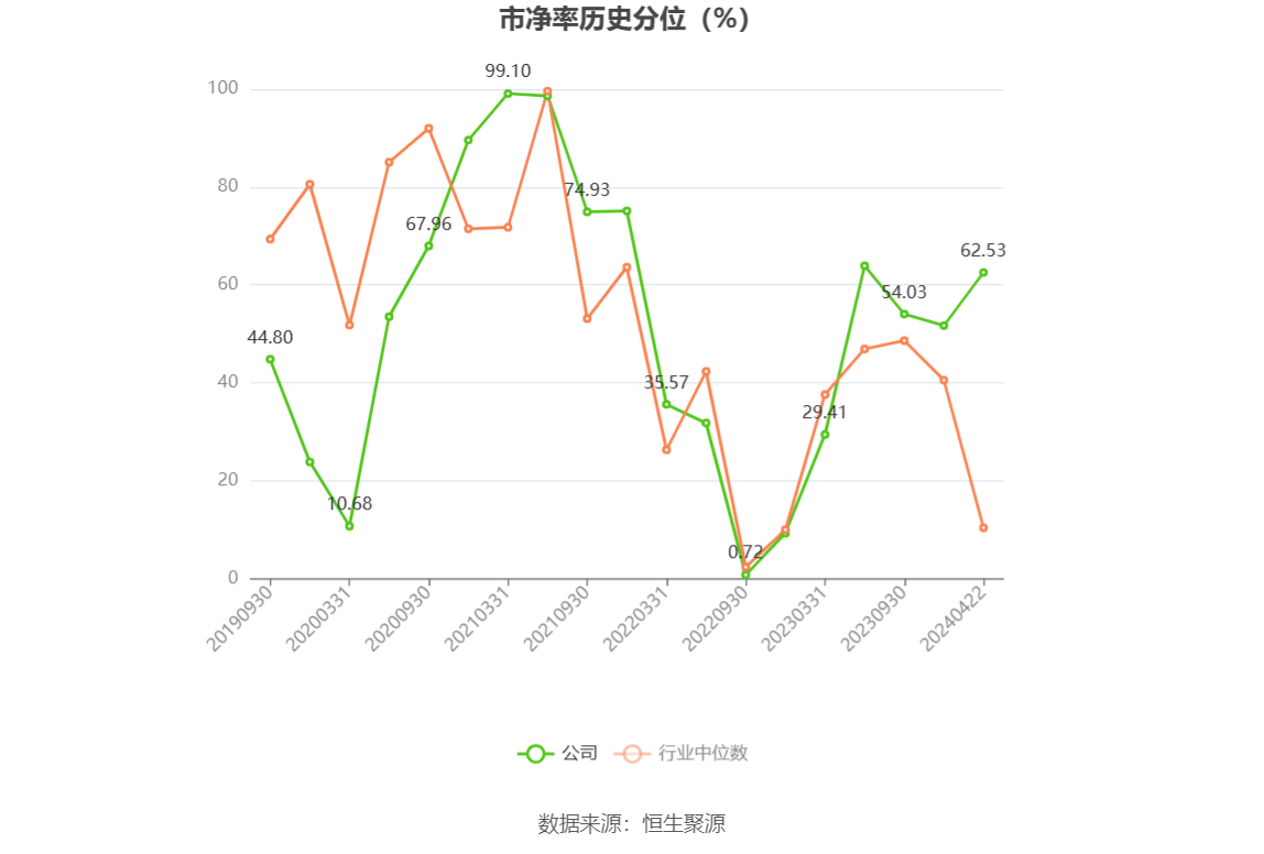 海南自贸区概念涨2.21%，主力资金净流入23股