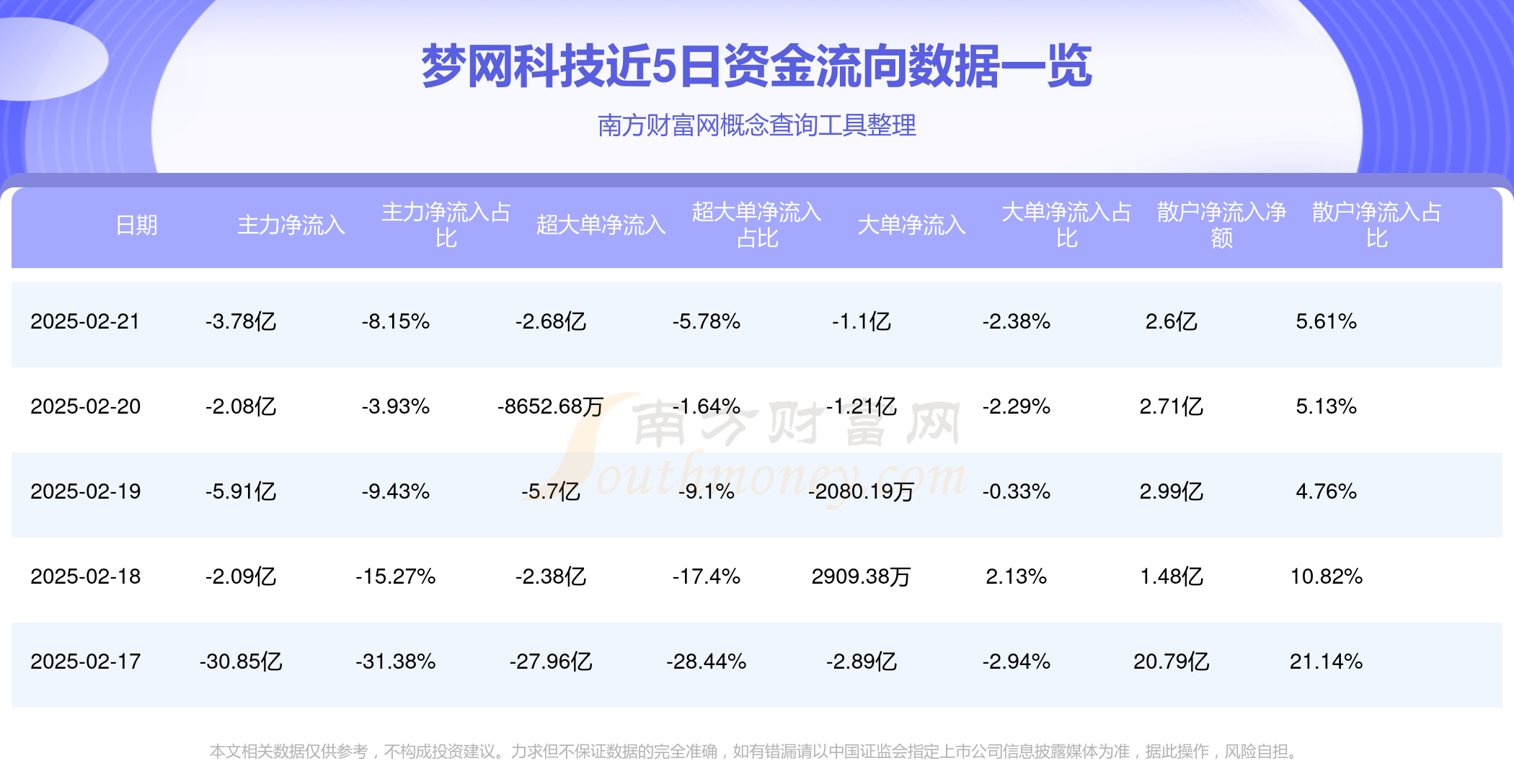 达梦数据发生2笔大宗交易 合计成交5157.40万元