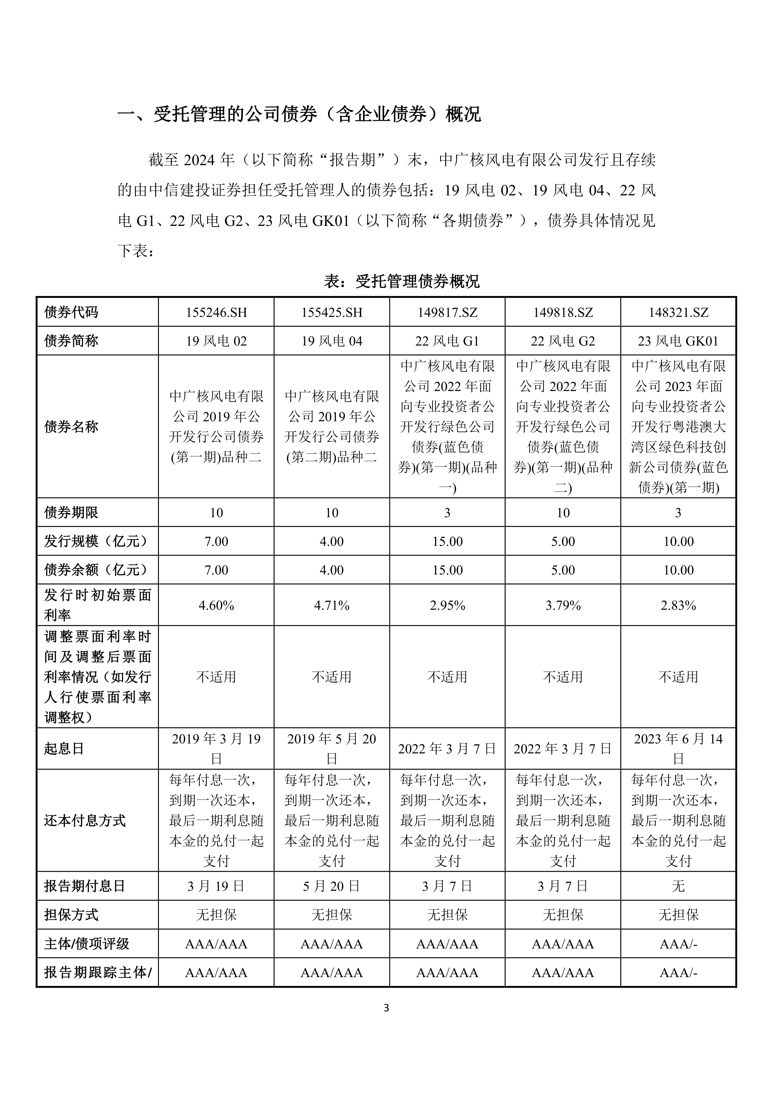 新特电气（301120）2025年中报简析：营收净利润同比双双增长，公司应收账款体量较大