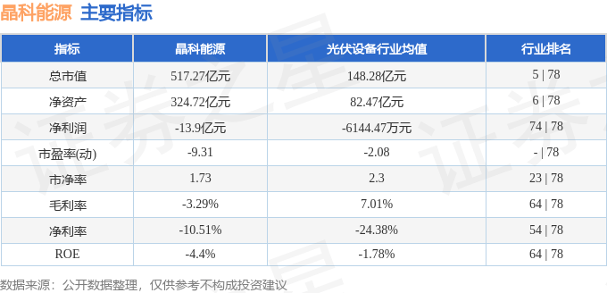 118只北交所股票获融资净买入