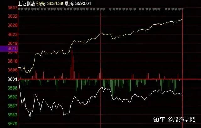 407股获杠杆资金大手笔加仓