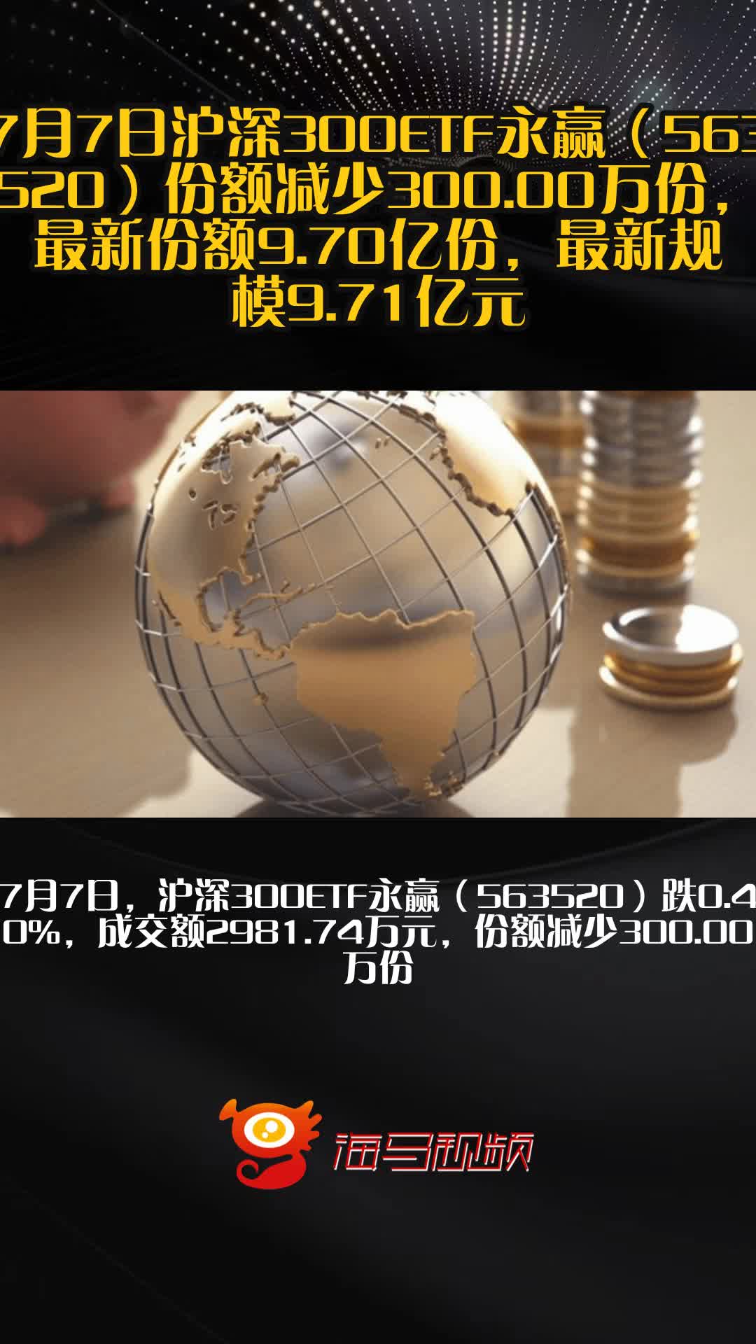 两市ETF融资余额增加9.71亿元